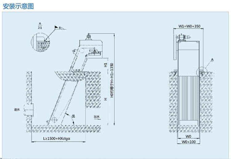 YGL型粗格柵除污機