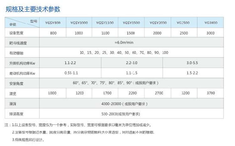 YGSY型鋼絲繩牽引式柵除污機(jī) YGSY型鋼絲繩牽引式柵除污機(jī)
