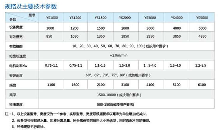 YS型水利格柵除污機 YS型水利格柵除污機