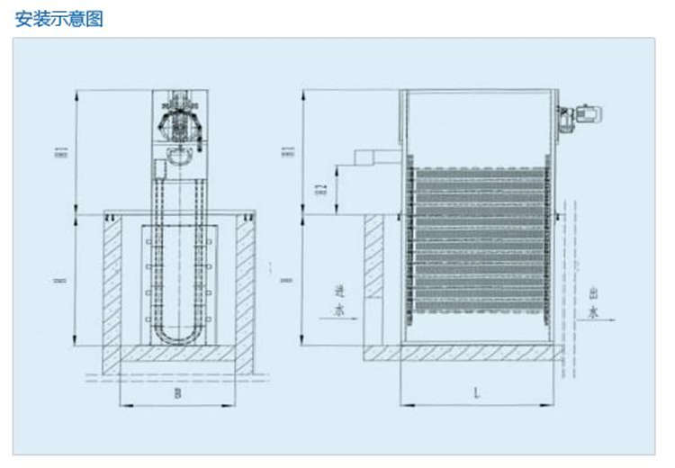 YN型內(nèi)進(jìn)流式格柵除污機(jī) YN型內(nèi)進(jìn)流式格柵除污機(jī)
