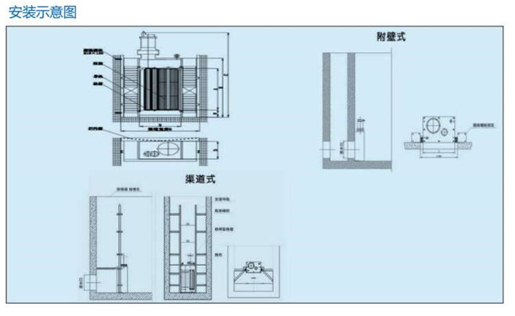 YFS型粉碎格柵除污機(jī)