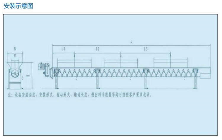 YLS型螺旋輸送機 YLS型螺旋輸送機