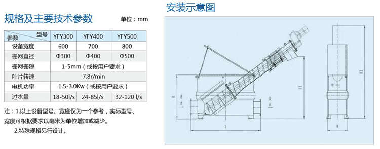 YFY型浮渣輸送壓榨一體機(jī) YFY型浮渣輸送壓榨一體機(jī)