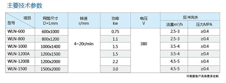 外進(jìn)水微濾機(jī) 外進(jìn)水微濾機(jī)