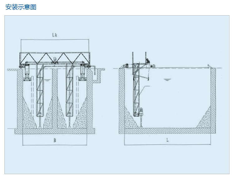 YQX型橋式吸砂機(jī) YQX型橋式吸砂機(jī)