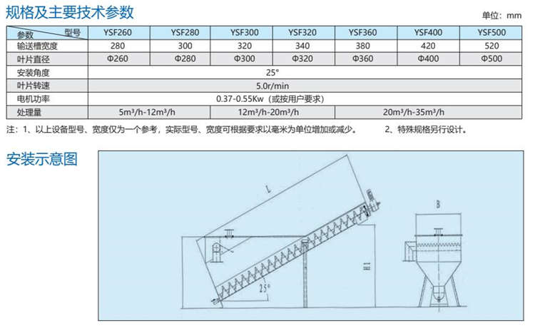YSF型砂水分離器