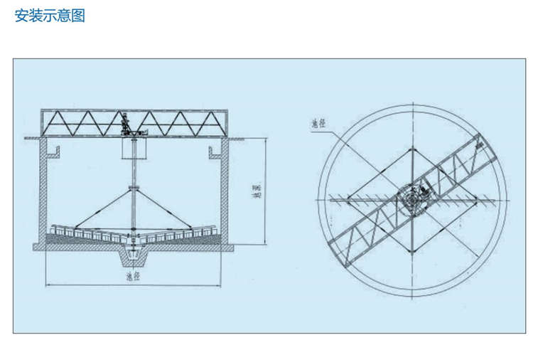 YZG型中心傳動刮泥機(jī) YZG型中心傳動刮泥機(jī)
