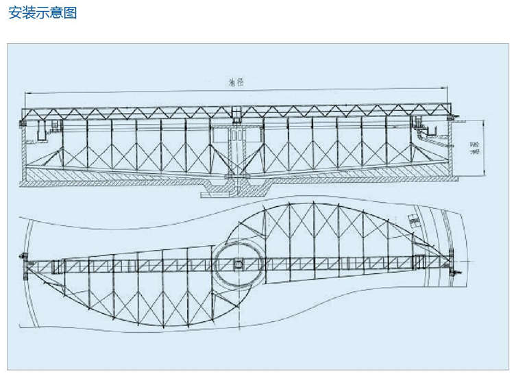 YBG型周邊傳動(dòng)刮泥機(jī) YBG型周邊傳動(dòng)刮泥機(jī)
