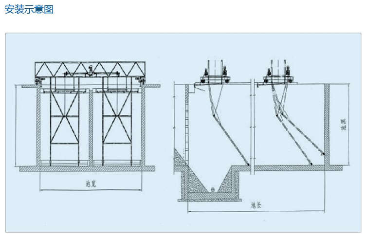 YHG型行車抬耙式刮泥機(jī) YHG型行車抬耙式刮泥機(jī)