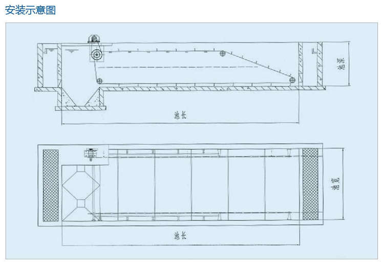 YLG型鏈板式刮泥機(jī) YLG型鏈板式刮泥機(jī)