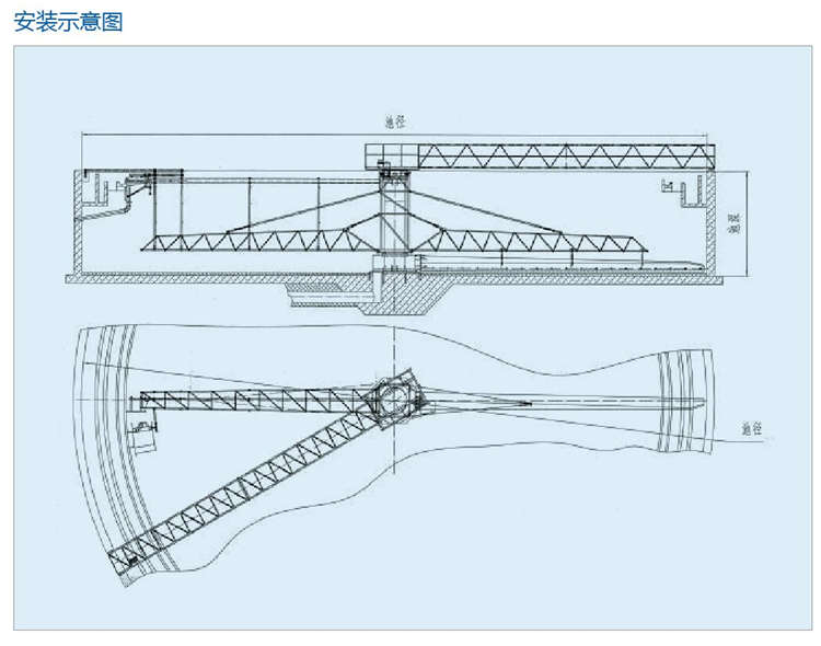 YZX型中心傳動單管刮吸泥機(jī) YZX型中心傳動單管刮吸泥機(jī)