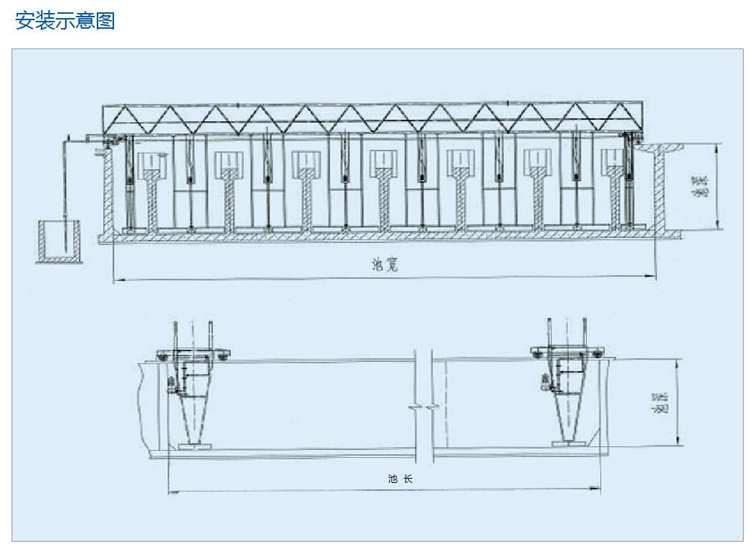 YHX型行車式刮吸泥機(jī) YHX型行車式刮吸泥機(jī)