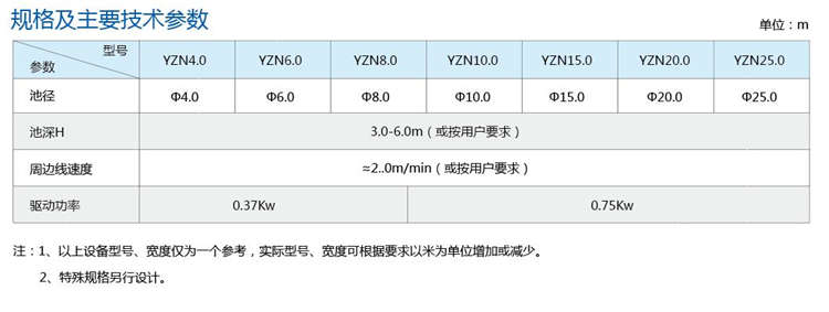 YZN型中心傳動濃縮刮泥機 YZN型中心傳動濃縮刮泥機