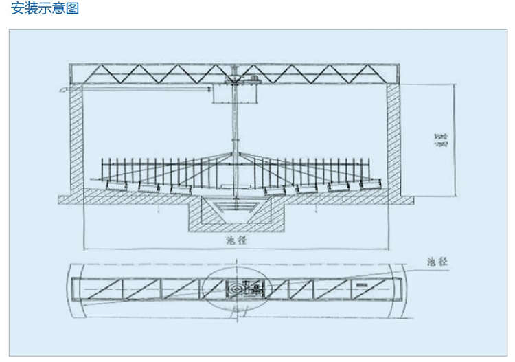 YZN型中心傳動濃縮刮泥機 YZN型中心傳動濃縮刮泥機
