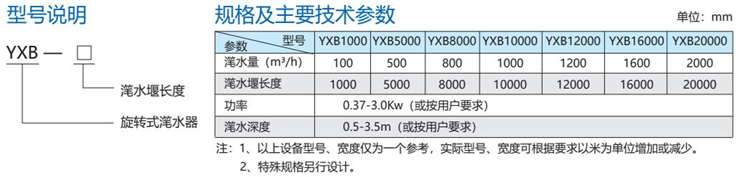YXB型旋轉(zhuǎn)潷水器 YXB型旋轉(zhuǎn)潷水器