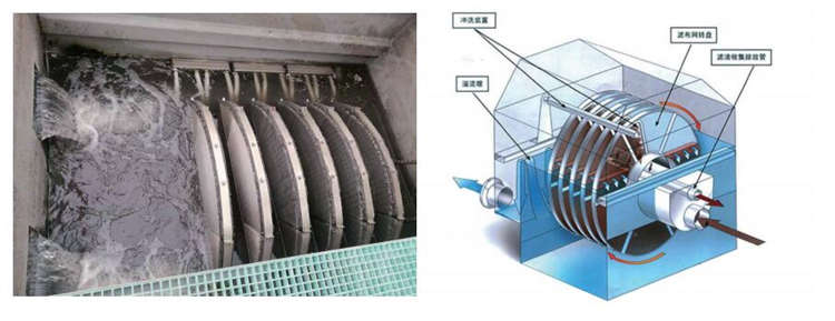 纖維轉(zhuǎn)盤過(guò)濾器 纖維轉(zhuǎn)盤過(guò)濾器