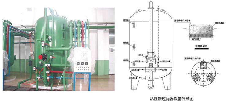 活性炭過(guò)濾器 活性炭過(guò)濾器