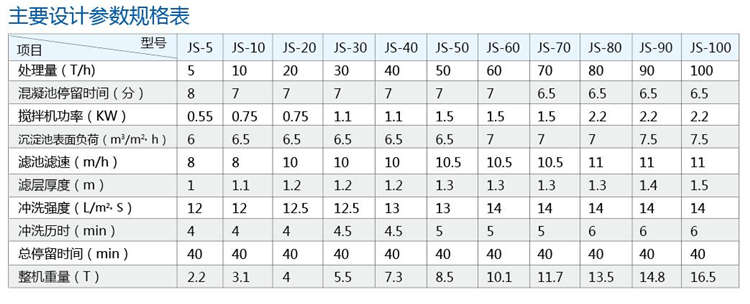 JS一體化凈水器 JS一體化凈水器