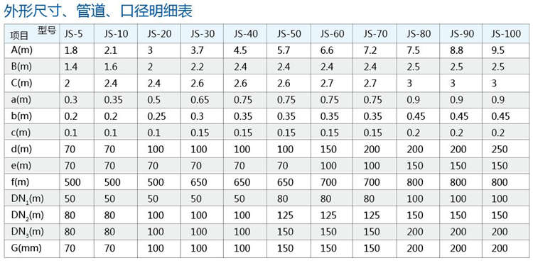 JS一體化凈水器 JS一體化凈水器